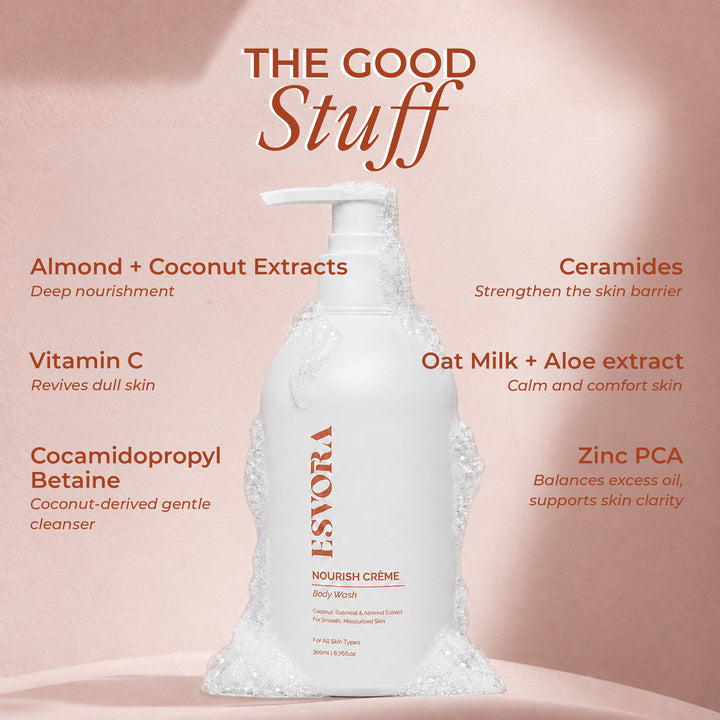 NOURISH CRÈME (Body Wash)