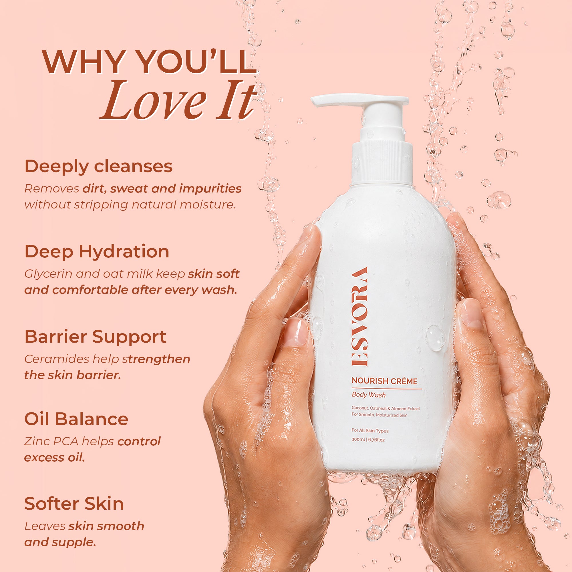 NOURISH CRÈME (Body Wash)