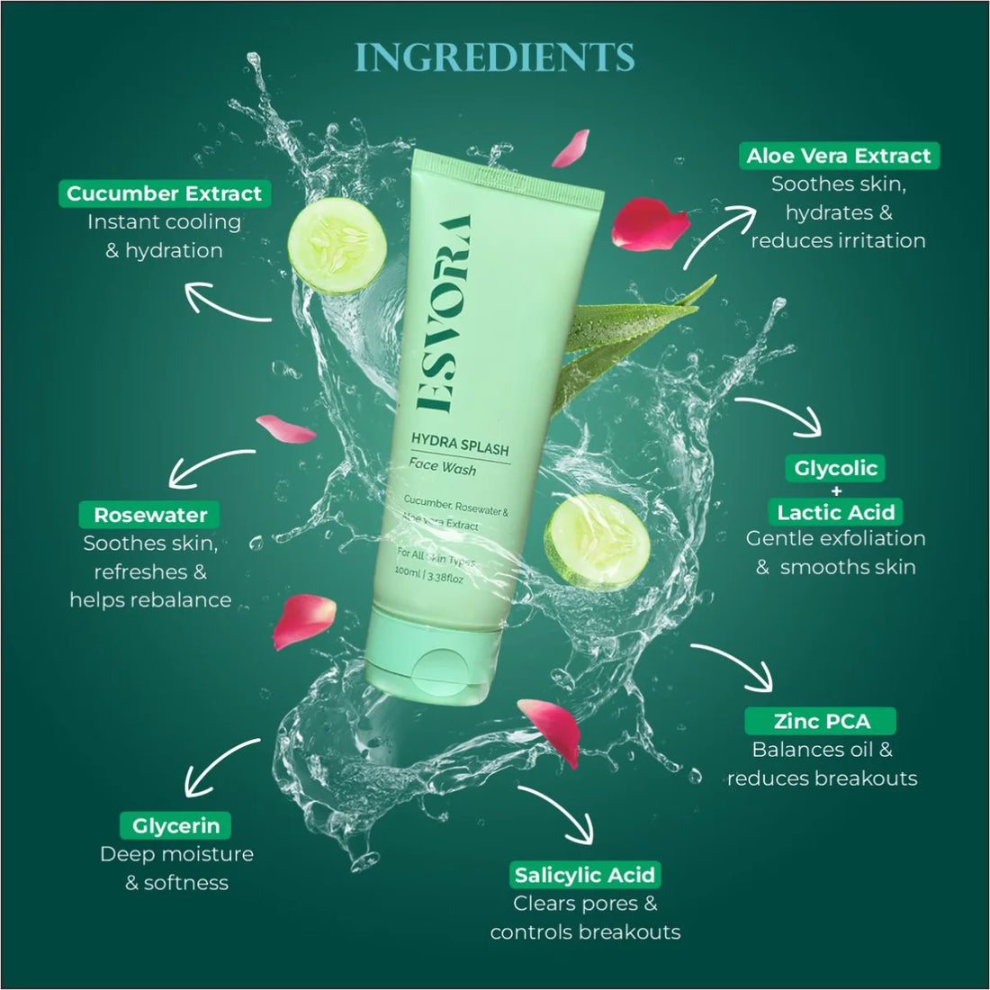 HYDRA SPLASH (Face Wash)