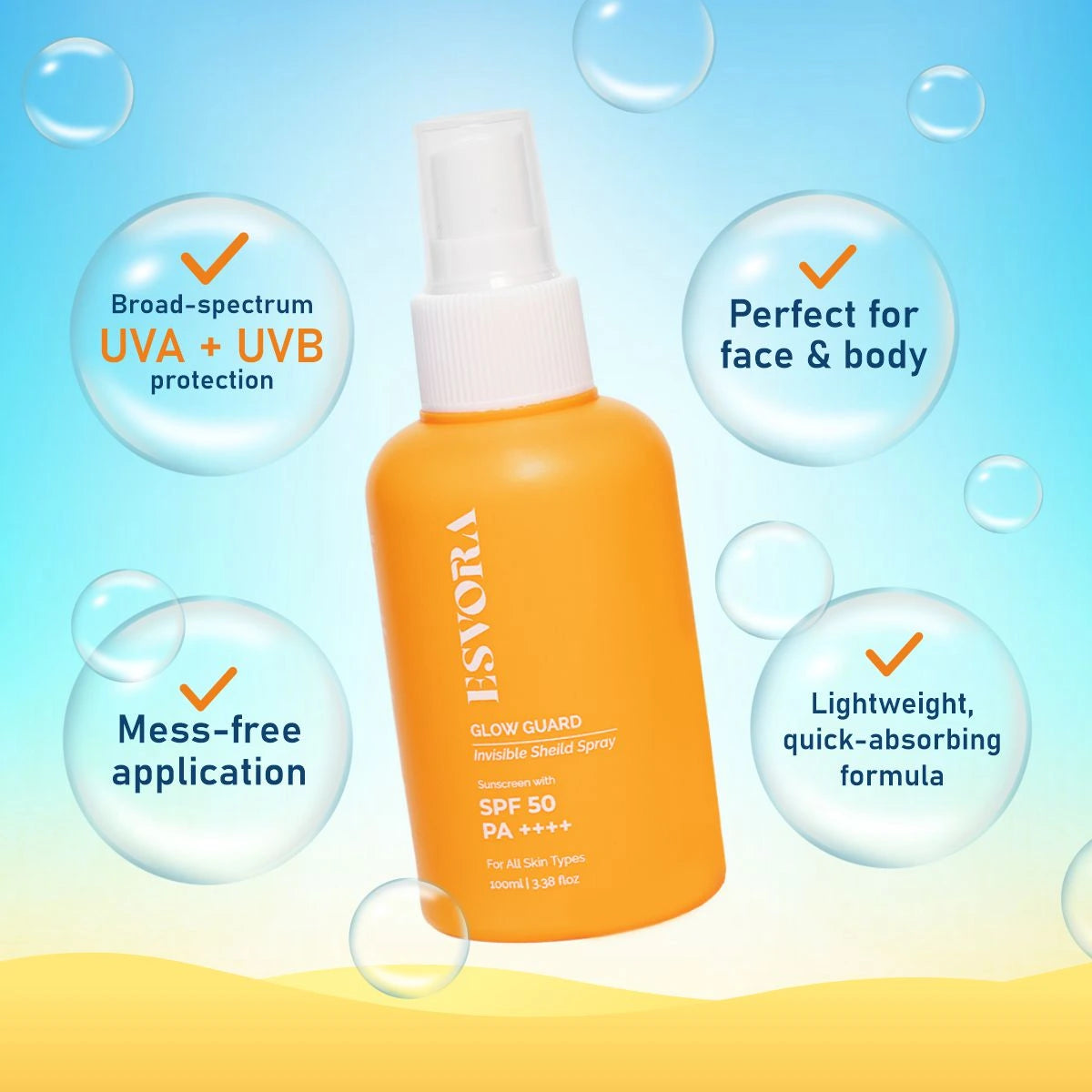 GLOW GUARD (Invisible Sheild Spray)