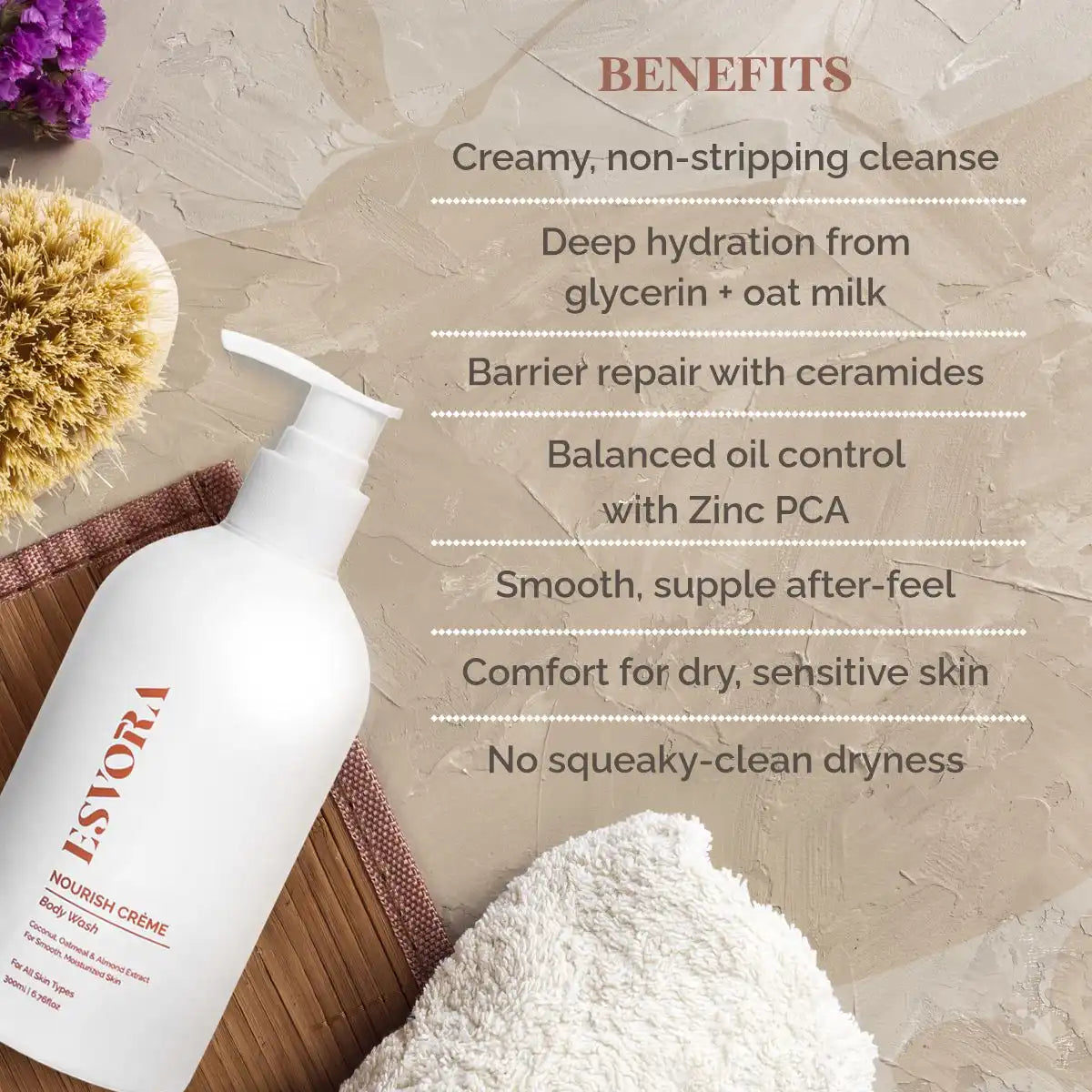 NOURISH CRÈME (Body Wash)